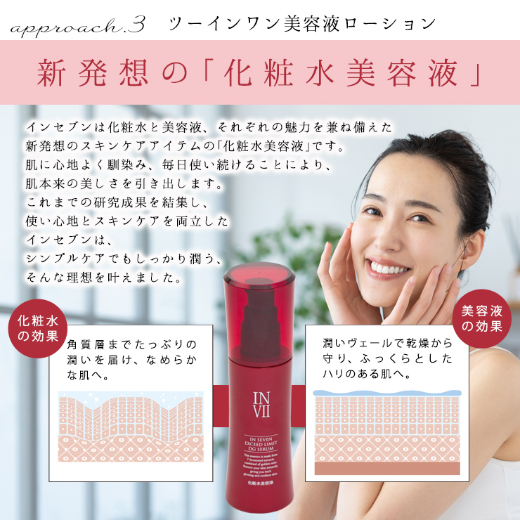 化粧水美容液